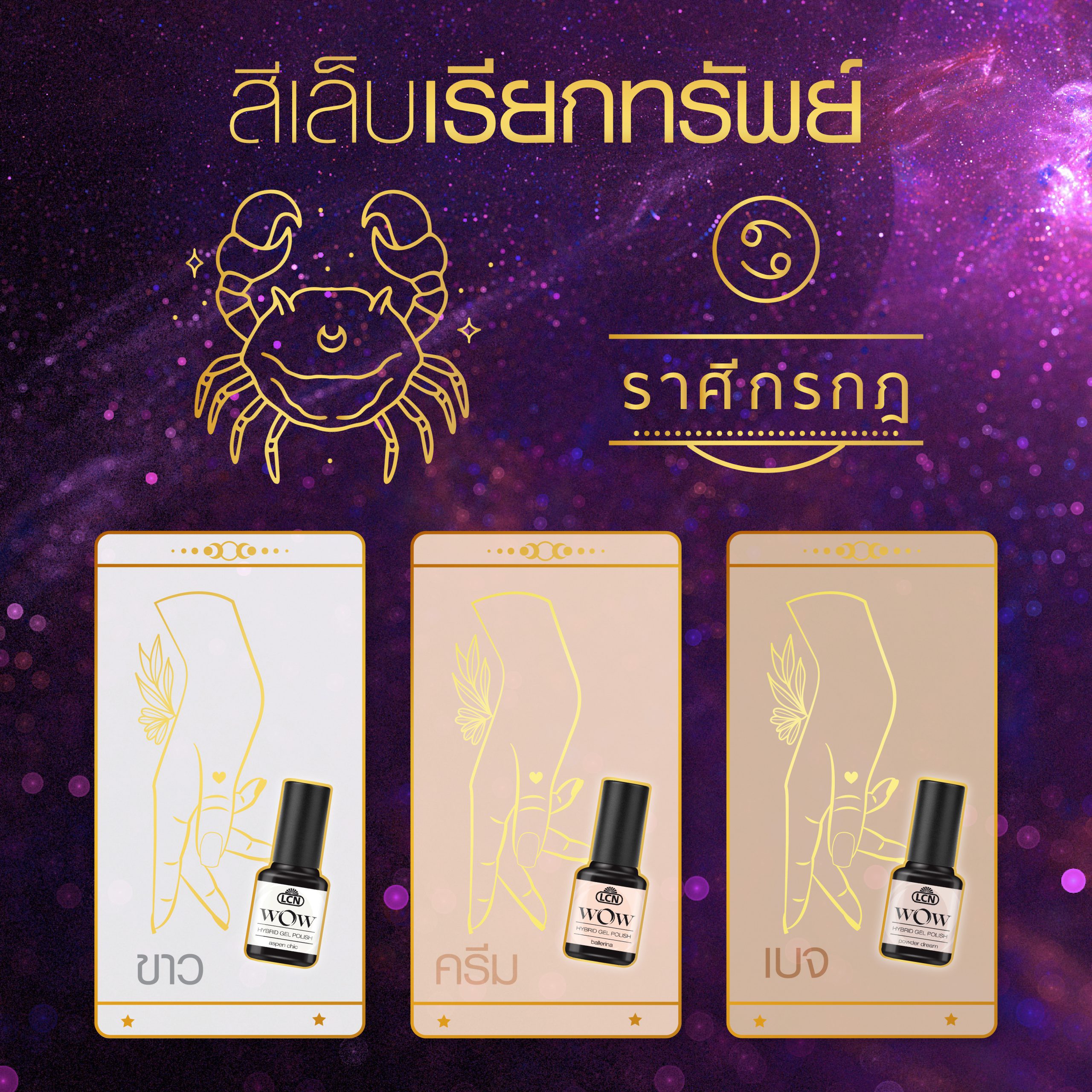 สีเล็บมงคล 12 ราศี ปี 2025