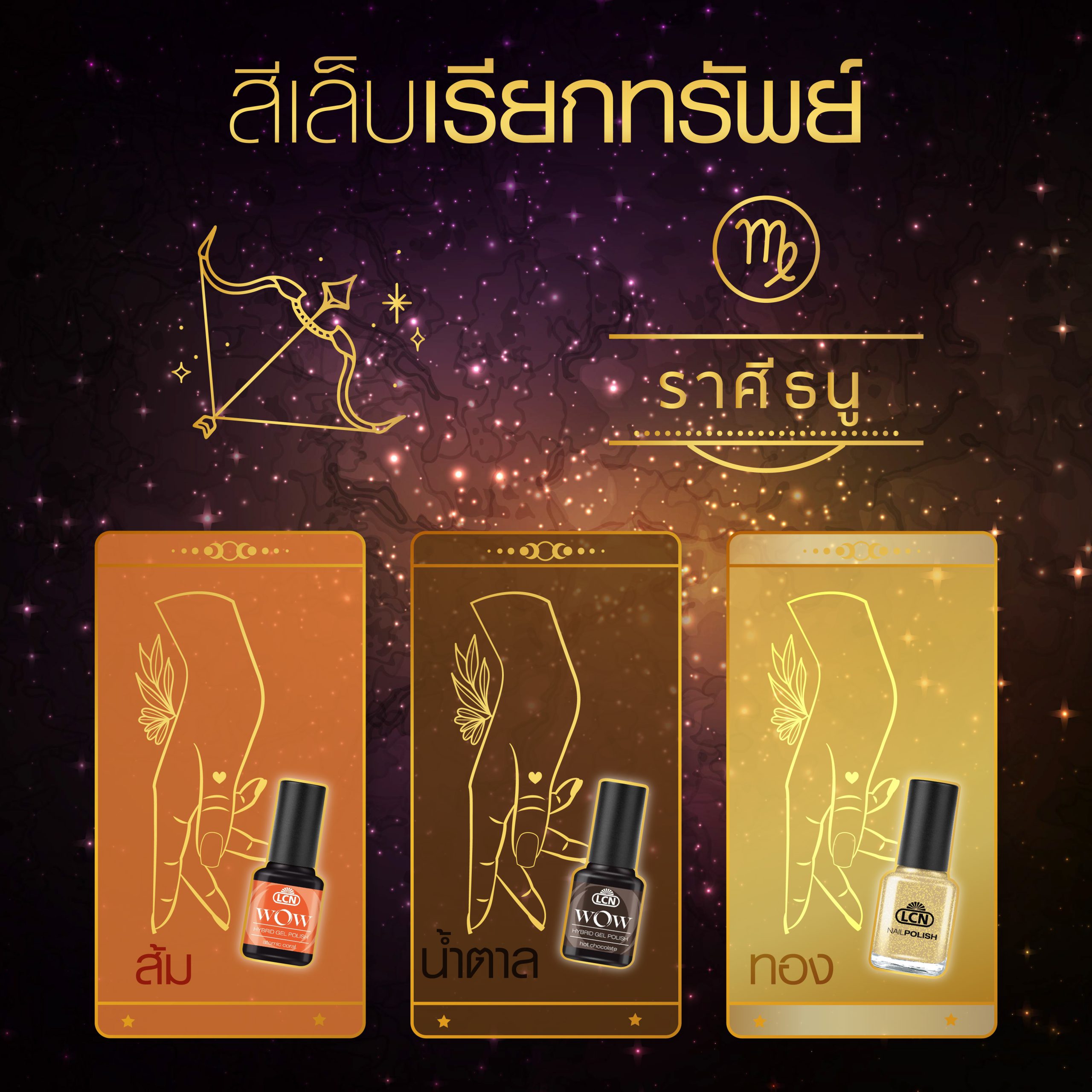 สีเล็บมงคล 12 ราศี ปี 2025